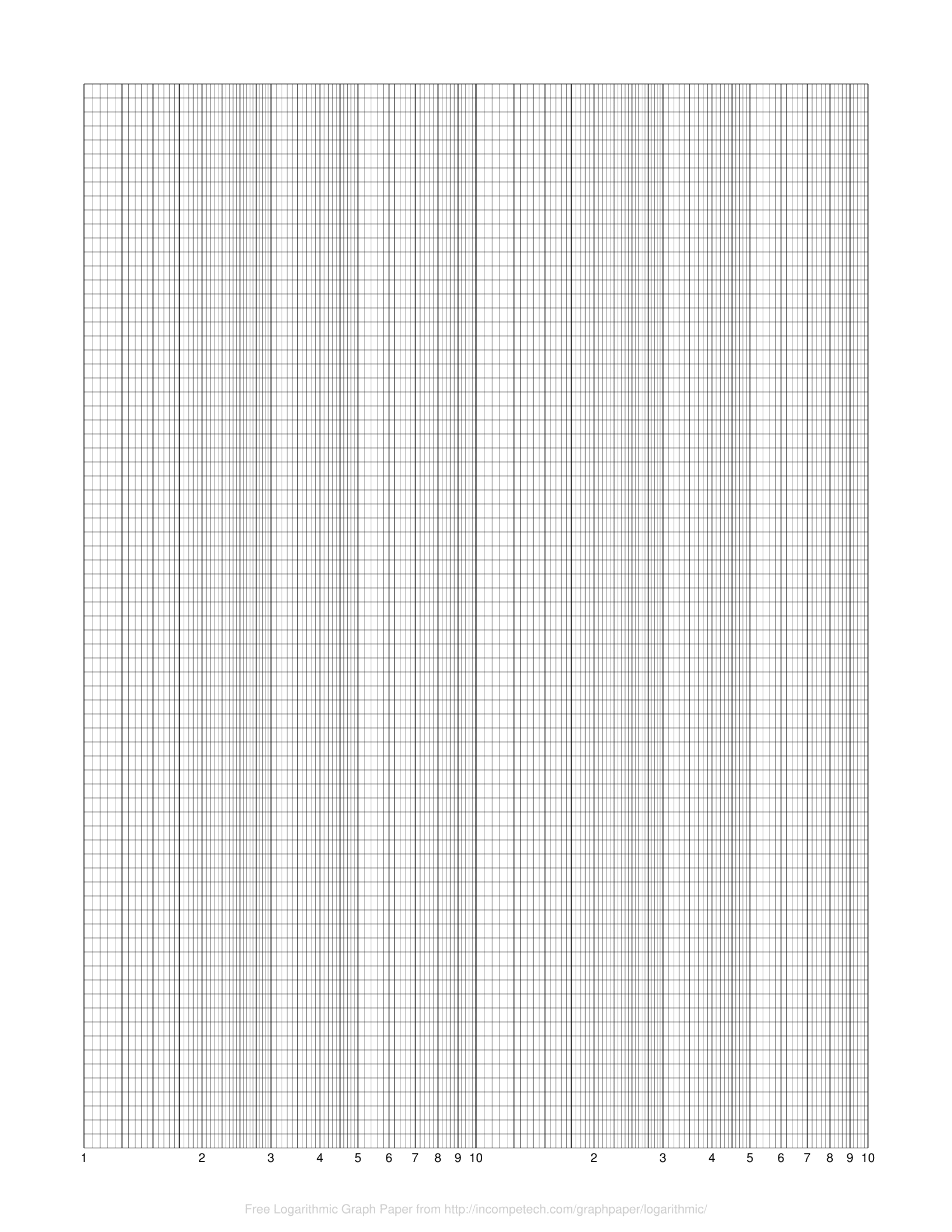 ورقة رسم بياني جاهزة للطباعة A4 Pdf